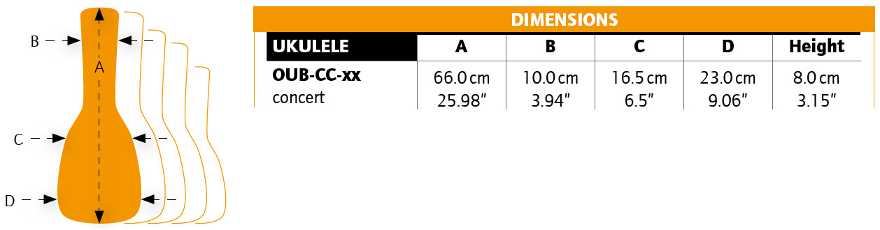 Tasche für Konzert-Ukulele-Bag, Grün, ORTEGA Jean Color