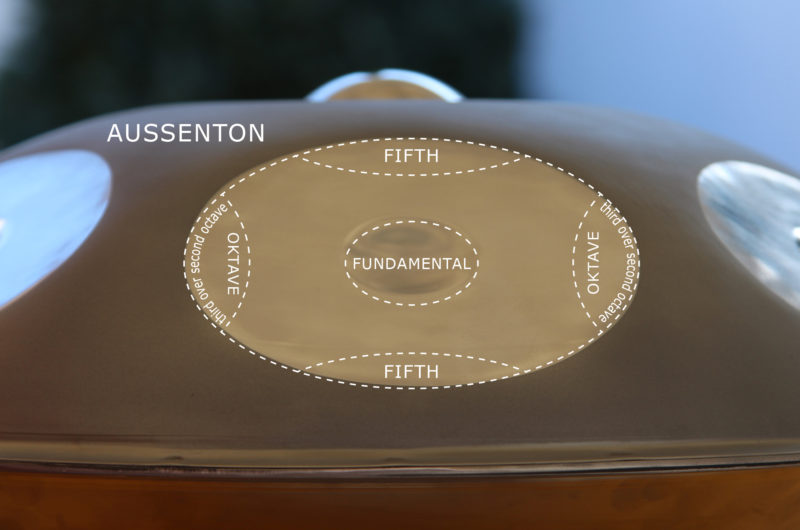 Handpan Bluepoint, Steelharp made in Germany, Edelstahl, 9 Töne Stimmung A-a'